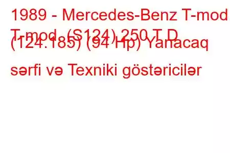 1989 - Mercedes-Benz T-mod.
T-mod. (S124) 250 T D (124.185) (94 Hp) Yanacaq sərfi və Texniki göstəricilər