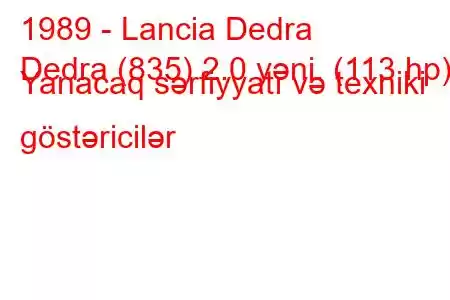 1989 - Lancia Dedra
Dedra (835) 2.0 yəni. (113 hp) Yanacaq sərfiyyatı və texniki göstəricilər