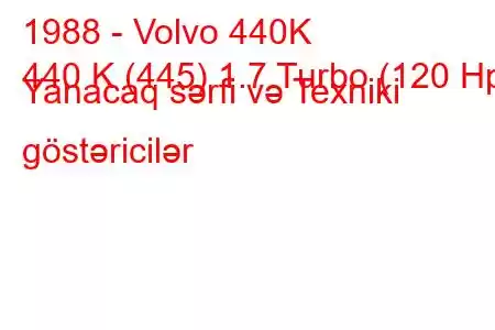 1988 - Volvo 440K
440 K (445) 1.7 Turbo (120 Hp) Yanacaq sərfi və Texniki göstəricilər