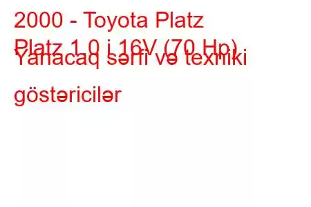 2000 - Toyota Platz
Platz 1.0 i 16V (70 Hp) Yanacaq sərfi və texniki göstəricilər