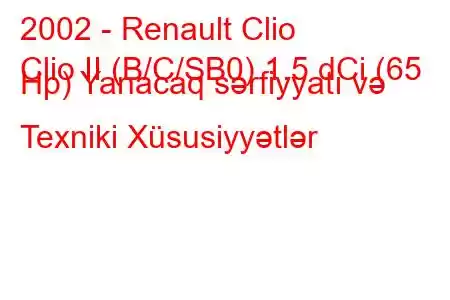 2002 - Renault Clio
Clio II (B/C/SB0) 1.5 dCi (65 Hp) Yanacaq sərfiyyatı və Texniki Xüsusiyyətlər