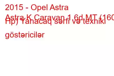 2015 - Opel Astra
Astra K Caravan 1.6d MT (160 Hp) Yanacaq sərfi və texniki göstəricilər