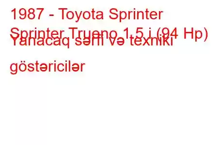 1987 - Toyota Sprinter
Sprinter Trueno 1.5 i (94 Hp) Yanacaq sərfi və texniki göstəricilər