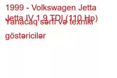 1999 - Volkswagen Jetta
Jetta IV 1.9 TDI (110 Hp) Yanacaq sərfi və texniki göstəricilər