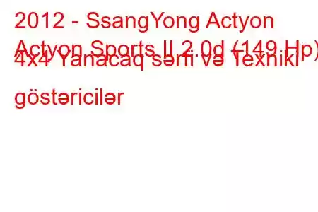 2012 - SsangYong Actyon
Actyon Sports II 2.0d (149 Hp) 4x4 Yanacaq sərfi və Texniki göstəricilər