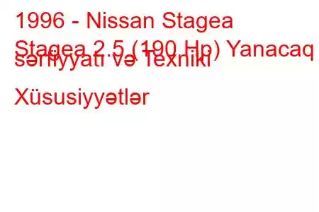 1996 - Nissan Stagea
Stagea 2.5 (190 Hp) Yanacaq sərfiyyatı və Texniki Xüsusiyyətlər