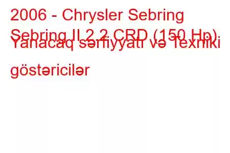 2006 - Chrysler Sebring
Sebring II 2.2 CRD (150 Hp) Yanacaq sərfiyyatı və Texniki göstəricilər