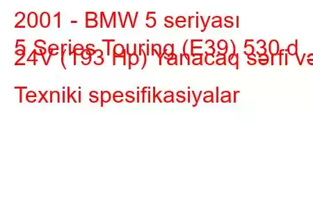 2001 - BMW 5 seriyası
5 Series Touring (E39) 530 d 24V (193 Hp) Yanacaq sərfi və Texniki spesifikasiyalar