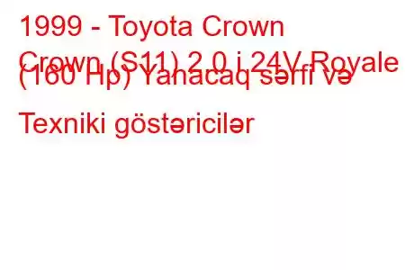 1999 - Toyota Crown
Crown (S11) 2.0 i 24V Royale (160 Hp) Yanacaq sərfi və Texniki göstəricilər