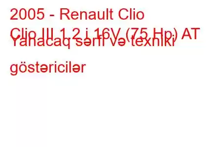 2005 - Renault Clio
Clio III 1.2 i 16V (75 Hp) AT Yanacaq sərfi və texniki göstəricilər