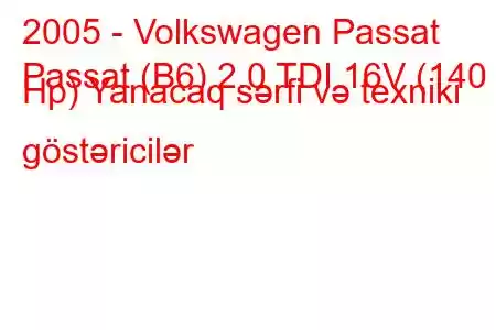 2005 - Volkswagen Passat
Passat (B6) 2.0 TDI 16V (140 Hp) Yanacaq sərfi və texniki göstəricilər