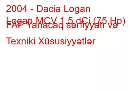 2004 - Dacia Logan
Logan MCV 1.5 dCi (75 Hp) FAP Yanacaq sərfiyyatı və Texniki Xüsusiyyətlər