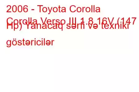 2006 - Toyota Corolla
Corolla Verso III 1.8 16V (147 Hp) Yanacaq sərfi və texniki göstəricilər