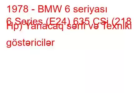 1978 - BMW 6 seriyası
6 Series (E24) 635 CSi (218 Hp) Yanacaq sərfi və Texniki göstəricilər