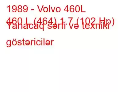 1989 - Volvo 460L
460 L (464) 1.7 (102 Hp) Yanacaq sərfi və texniki göstəricilər