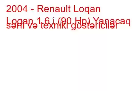 2004 - Renault Loqan
Logan 1.6 i (90 Hp) Yanacaq sərfi və texniki göstəricilər