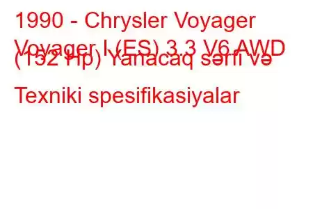 1990 - Chrysler Voyager
Voyager I (ES) 3.3 V6 AWD (152 Hp) Yanacaq sərfi və Texniki spesifikasiyalar