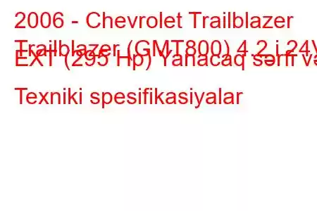 2006 - Chevrolet Trailblazer
Trailblazer (GMT800) 4.2 i 24V EXT (295 Hp) Yanacaq sərfi və Texniki spesifikasiyalar