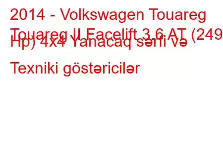 2014 - Volkswagen Touareg
Touareg II Facelift 3.6 AT (249 Hp) 4x4 Yanacaq sərfi və Texniki göstəricilər