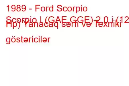 1989 - Ford Scorpio
Scorpio I (GAE,GGE) 2.0 i (120 Hp) Yanacaq sərfi və Texniki göstəricilər