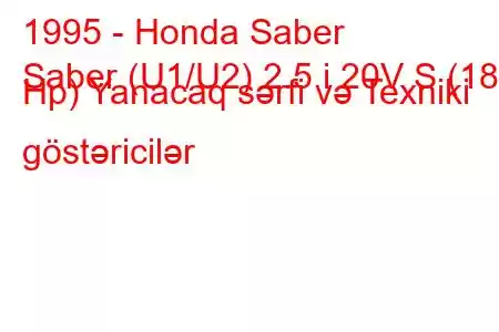 1995 - Honda Saber
Saber (U1/U2) 2.5 i 20V S (180 Hp) Yanacaq sərfi və Texniki göstəricilər