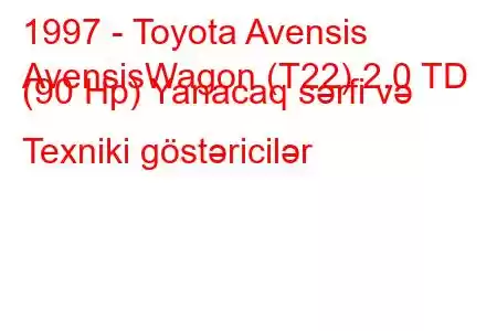 1997 - Toyota Avensis
AvensisWagon (T22) 2.0 TD (90 Hp) Yanacaq sərfi və Texniki göstəricilər