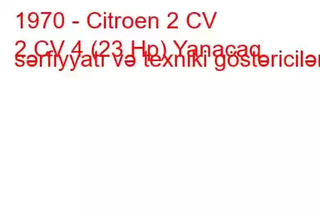 1970 - Citroen 2 CV
2 CV 4 (23 Hp) Yanacaq sərfiyyatı və texniki göstəricilər