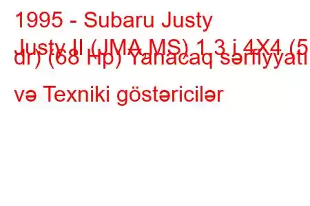 1995 - Subaru Justy
Justy II (JMA,MS) 1.3 i 4X4 (5 dr) (68 Hp) Yanacaq sərfiyyatı və Texniki göstəricilər