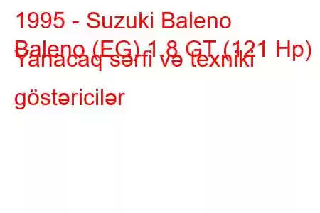 1995 - Suzuki Baleno
Baleno (EG) 1.8 GT (121 Hp) Yanacaq sərfi və texniki göstəricilər