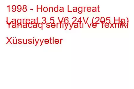 1998 - Honda Lagreat
Lagreat 3.5 V6 24V (205 Hp) Yanacaq sərfiyyatı və Texniki Xüsusiyyətlər