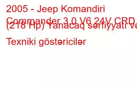 2005 - Jeep Komandiri
Commander 3.0 V6 24V CRD (218 Hp) Yanacaq sərfiyyatı və Texniki göstəricilər