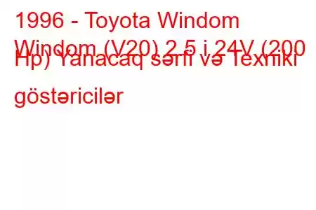 1996 - Toyota Windom
Windom (V20) 2.5 i 24V (200 Hp) Yanacaq sərfi və Texniki göstəricilər