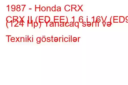 1987 - Honda CRX
CRX II (ED,EE) 1.6 i 16V (ED9) (124 Hp) Yanacaq sərfi və Texniki göstəricilər