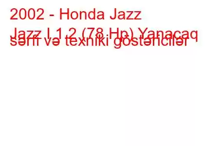 2002 - Honda Jazz
Jazz I 1.2 (78 Hp) Yanacaq sərfi və texniki göstəricilər