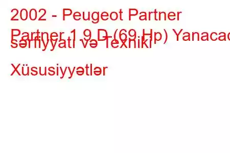 2002 - Peugeot Partner
Partner 1.9 D (69 Hp) Yanacaq sərfiyyatı və Texniki Xüsusiyyətlər