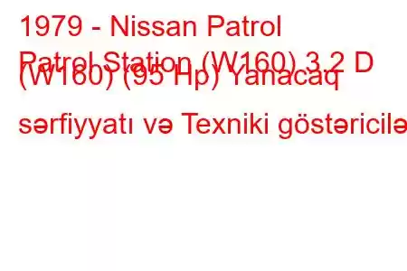 1979 - Nissan Patrol
Patrol Station (W160) 3.2 D (W160) (95 Hp) Yanacaq sərfiyyatı və Texniki göstəricilər