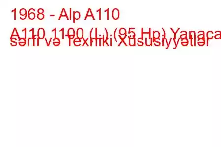 1968 - Alp A110
A110 1100 (L) (95 Hp) Yanacaq sərfi və Texniki Xüsusiyyətlər