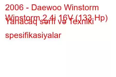 2006 - Daewoo Winstorm
Winstorm 2.4i 16V (133 Hp) Yanacaq sərfi və Texniki spesifikasiyalar