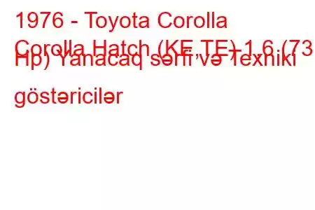 1976 - Toyota Corolla
Corolla Hatch (KE,TE) 1.6 (73 Hp) Yanacaq sərfi və Texniki göstəricilər