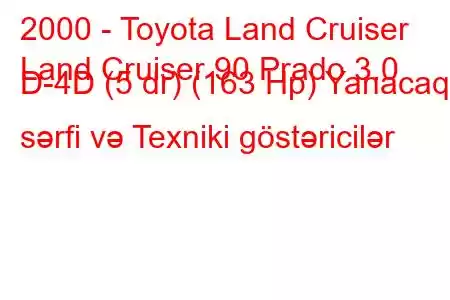 2000 - Toyota Land Cruiser
Land Cruiser 90 Prado 3.0 D-4D (5 dr) (163 Hp) Yanacaq sərfi və Texniki göstəricilər