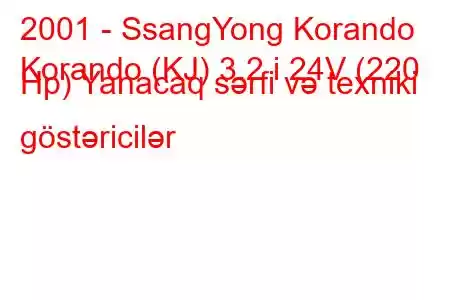 2001 - SsangYong Korando
Korando (KJ) 3.2 i 24V (220 Hp) Yanacaq sərfi və texniki göstəricilər