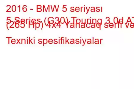 2016 - BMW 5 seriyası
5 Series (G30) Touring 3.0d AT (265 Hp) 4x4 Yanacaq sərfi və Texniki spesifikasiyalar