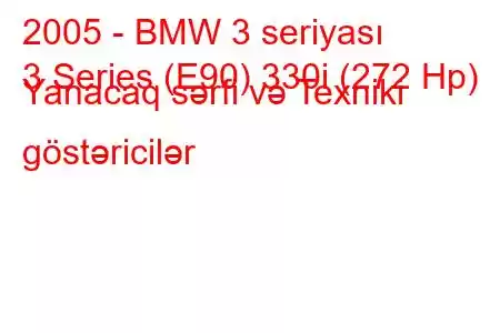 2005 - BMW 3 seriyası
3 Series (E90) 330i (272 Hp) Yanacaq sərfi və Texniki göstəricilər