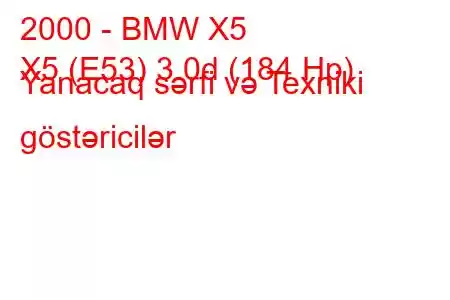 2000 - BMW X5
X5 (E53) 3.0d (184 Hp) Yanacaq sərfi və Texniki göstəricilər