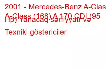 2001 - Mercedes-Benz A-Class
A-Class (168) A 170 CDI (95 Hp) Yanacaq sərfiyyatı və Texniki göstəricilər