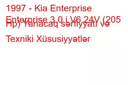 1997 - Kia Enterprise
Enterprise 3.0 i V6 24V (205 Hp) Yanacaq sərfiyyatı və Texniki Xüsusiyyətlər