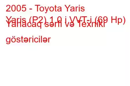 2005 - Toyota Yaris
Yaris (P2) 1.0 i VVT-i (69 Hp) Yanacaq sərfi və Texniki göstəricilər