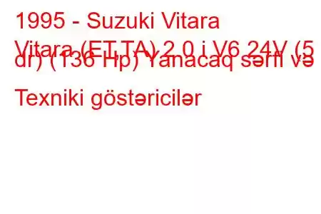 1995 - Suzuki Vitara
Vitara (ET,TA) 2.0 i V6 24V (5 dr) (136 Hp) Yanacaq sərfi və Texniki göstəricilər