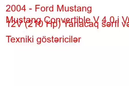 2004 - Ford Mustang
Mustang Convertible V 4.0 i V6 12V (210 Hp) Yanacaq sərfi və Texniki göstəricilər