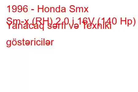 1996 - Honda Smx
Sm-x (RH) 2.0 i 16V (140 Hp) Yanacaq sərfi və Texniki göstəricilər